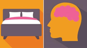 The Impact of Sleep on Memory